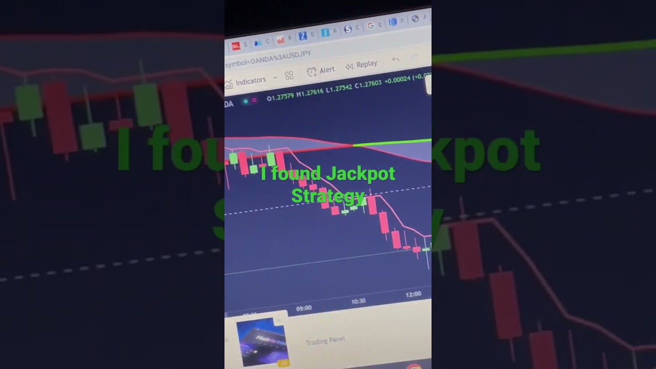 I Found Jackpot Strategy