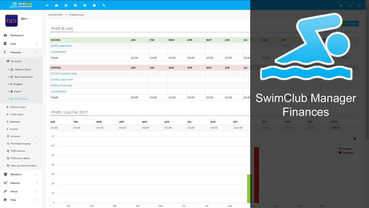 SwimClub Manager Finances
