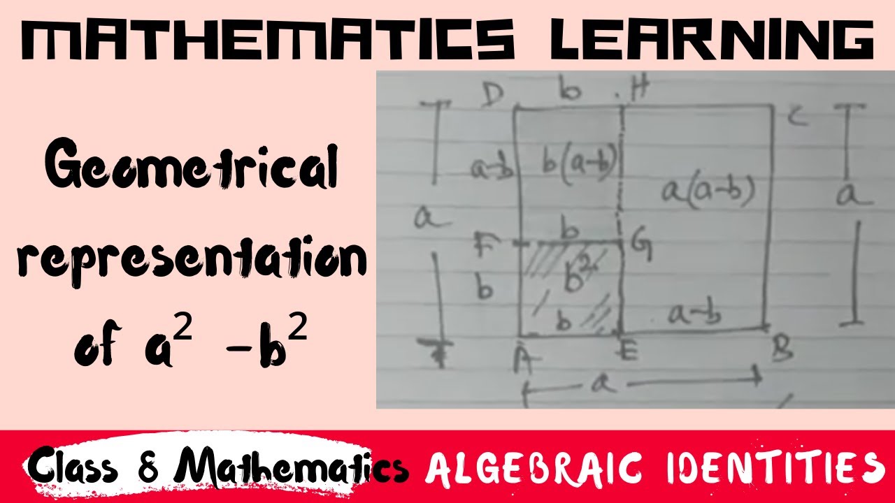 Как геометрически изобразить и проверить a² -b² = (a+b)(a-b)