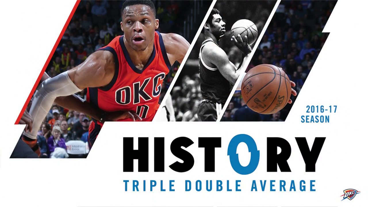 Russell Westbrook's Best of the 2016-2017 Regular Season