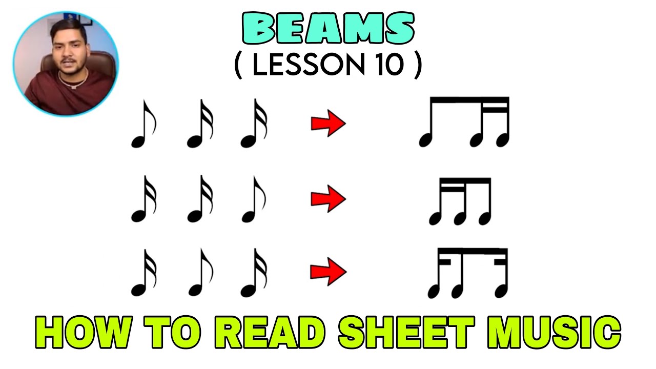 Beams In Music Theory | How To Read Sheet Music in Hindi ( Lesson 10 )