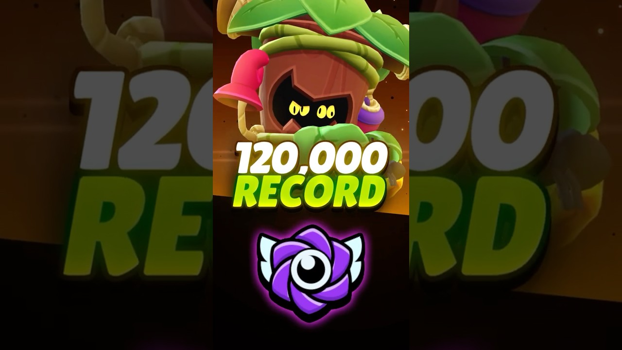 120.000 Record Points (World Record)