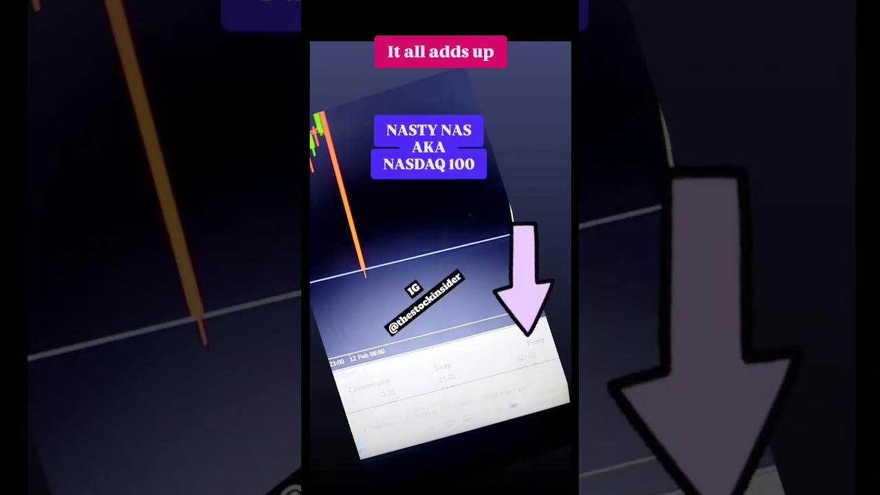 POV Trading #nasdaq #tradingonline#forexeducation#fx#forexnews#forexlife#trade#stocktrader#money