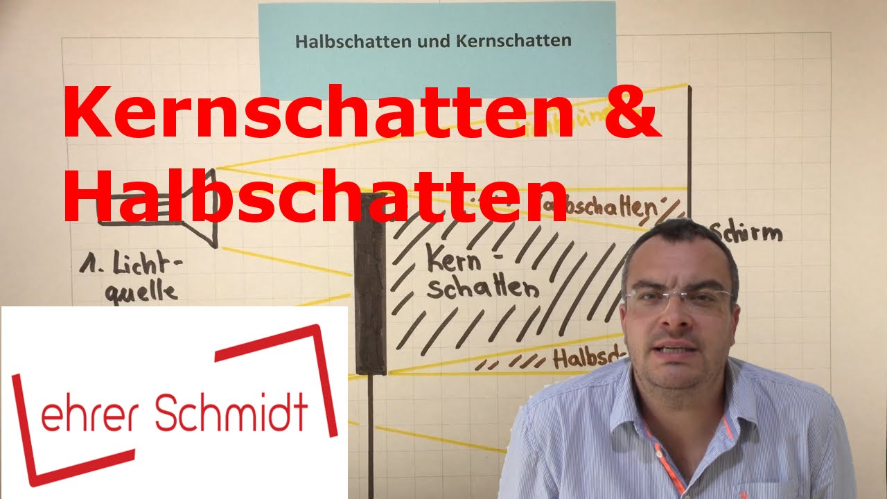 Kernschatten und Halbschatten | Physik - Optik | Lehrerschmidt
