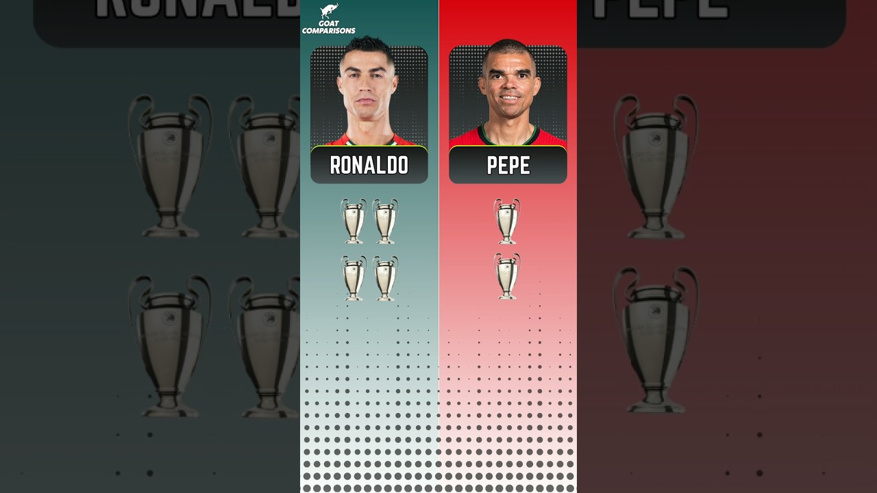 Cristiano Ronaldo 🇵🇹 vs Pepe 🇵🇹 All UCL Trophies ☠️ #shortsfeed #ronaldo #trending