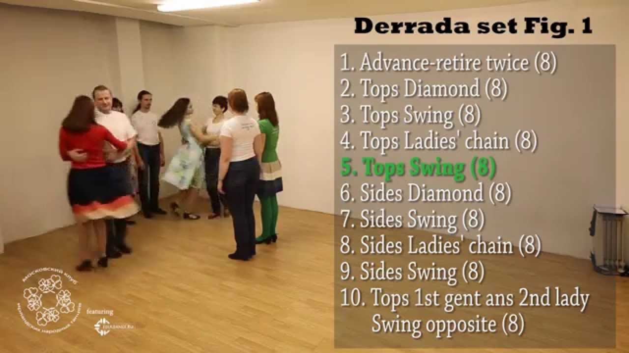 Derrada set. Figure 1