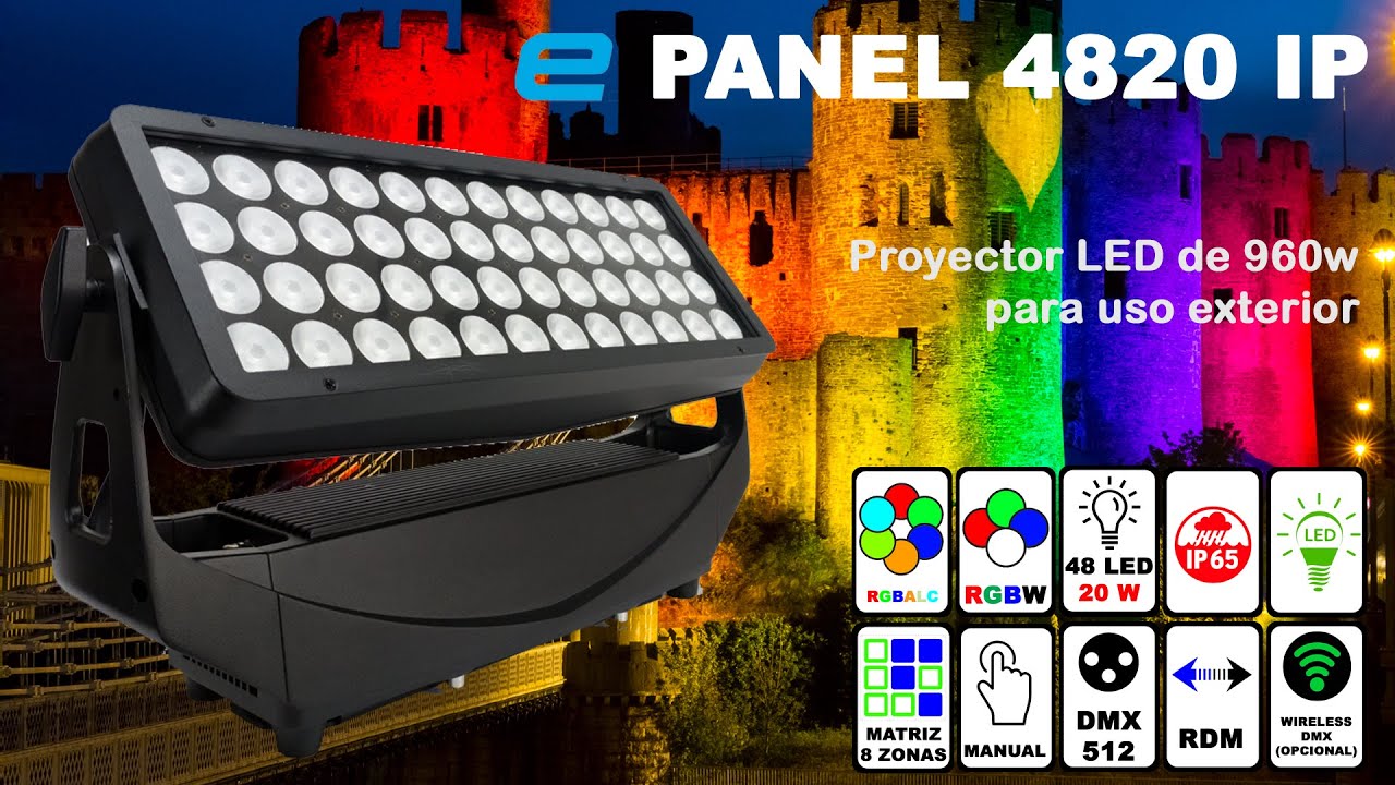 EPRO E PANEL 4820 IP