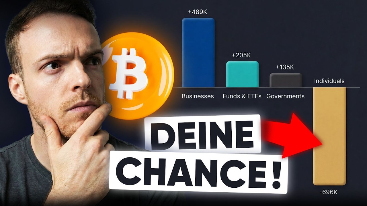 Der Bitcoin Markt ist panisch. Die Daten nicht