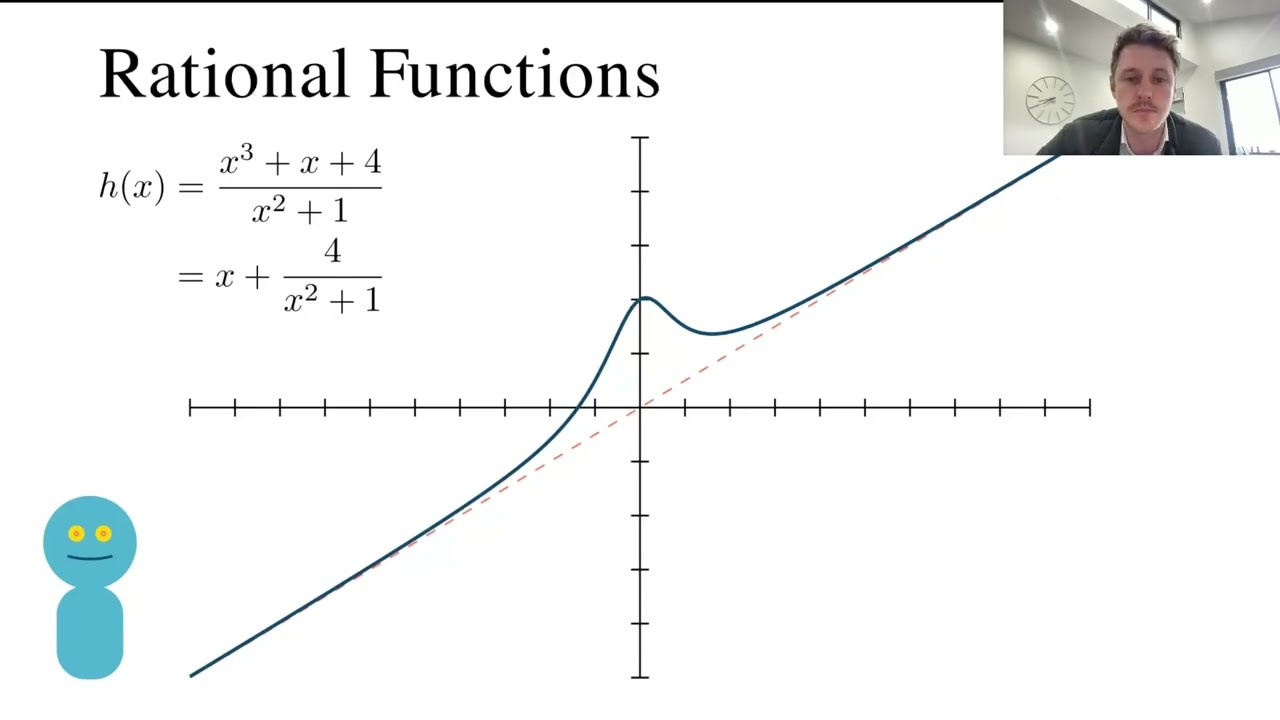 Rational Functions Explained