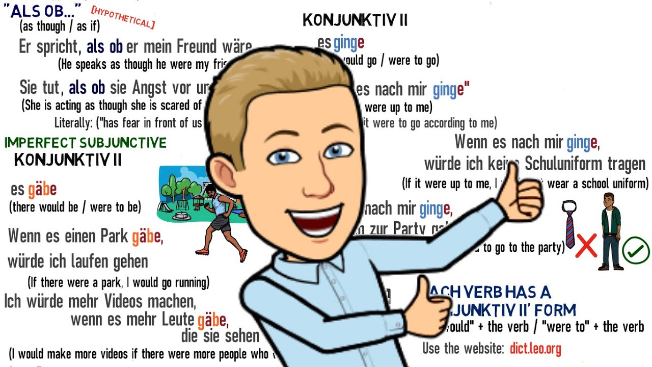 Tenses: Conditional Tense (Part 4): Subjunctive (Konjunktiv II) with Useful Phrases - Lesson 7