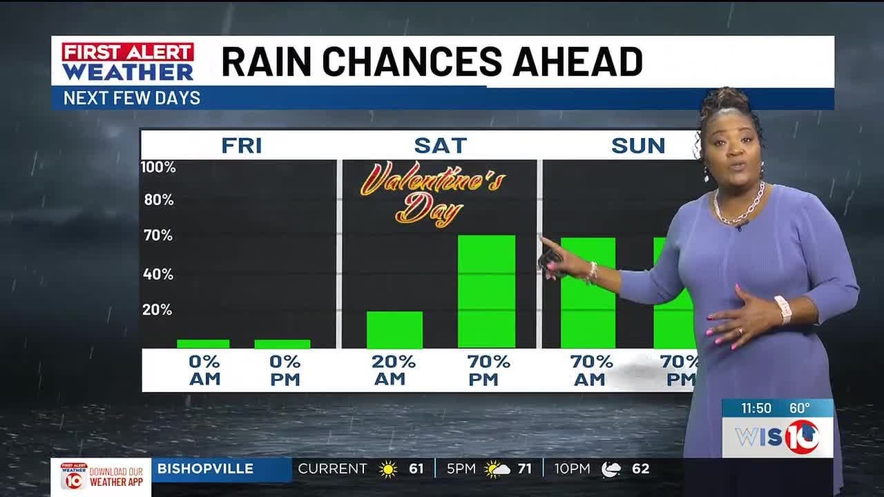FIRST ALERT: Spring-like warmth in the Midlands this afternoon