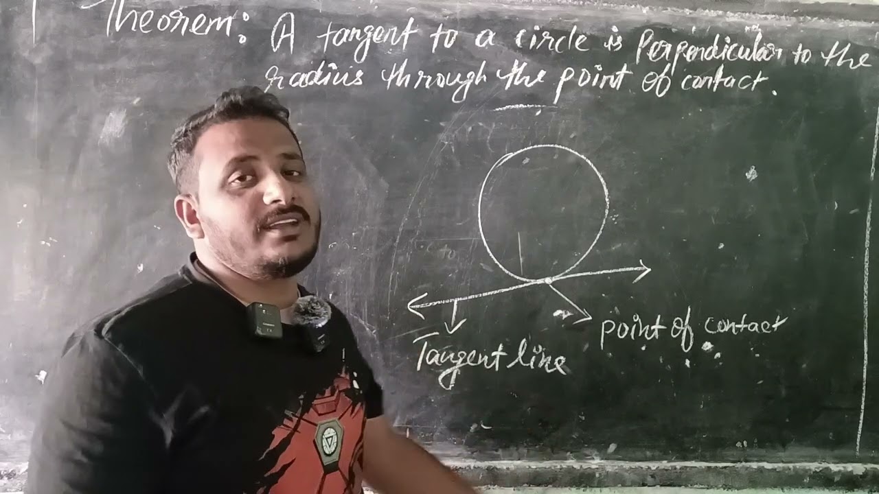 Theorem 1,from circle  prove and basic concepts For class 10th 