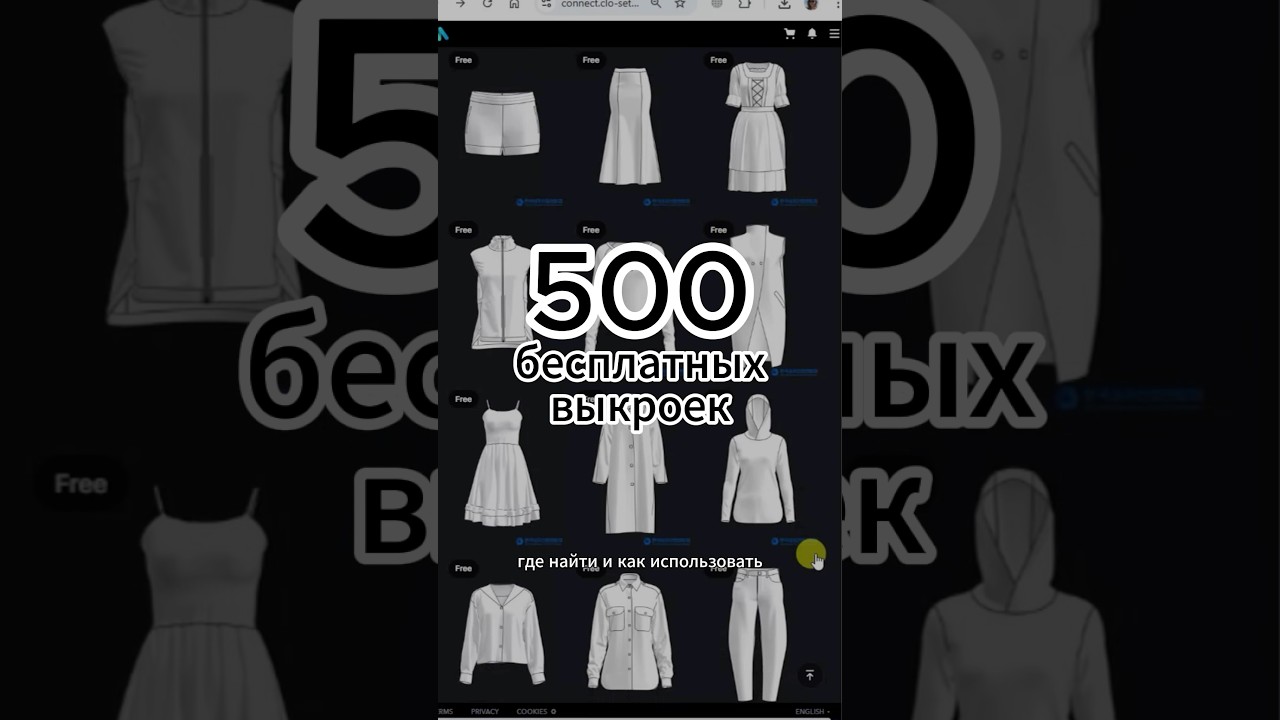 Стать частью мира 3D дизайна стало проще! #clo3d #выкройки #конструктородежды #моделированиеодежды