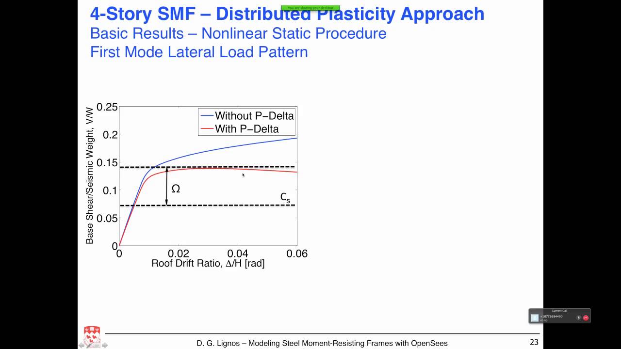 Modeling Steel Moment Resisting Frames in OpenSees