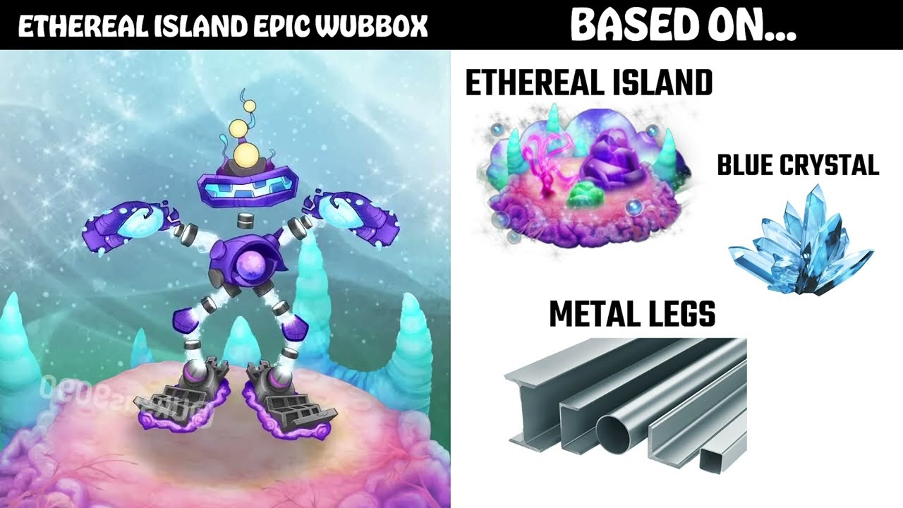 Wubbox Fanmade and All Wubbox Based on | My Singing Monsters
