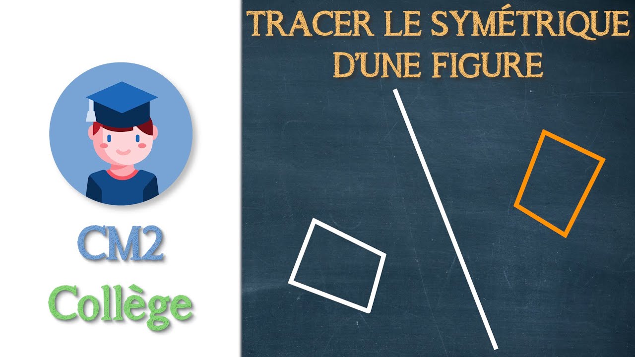 Tracer le symétrique d'une figure (symétrie axiale) - CM2 Collège - Petits Savants