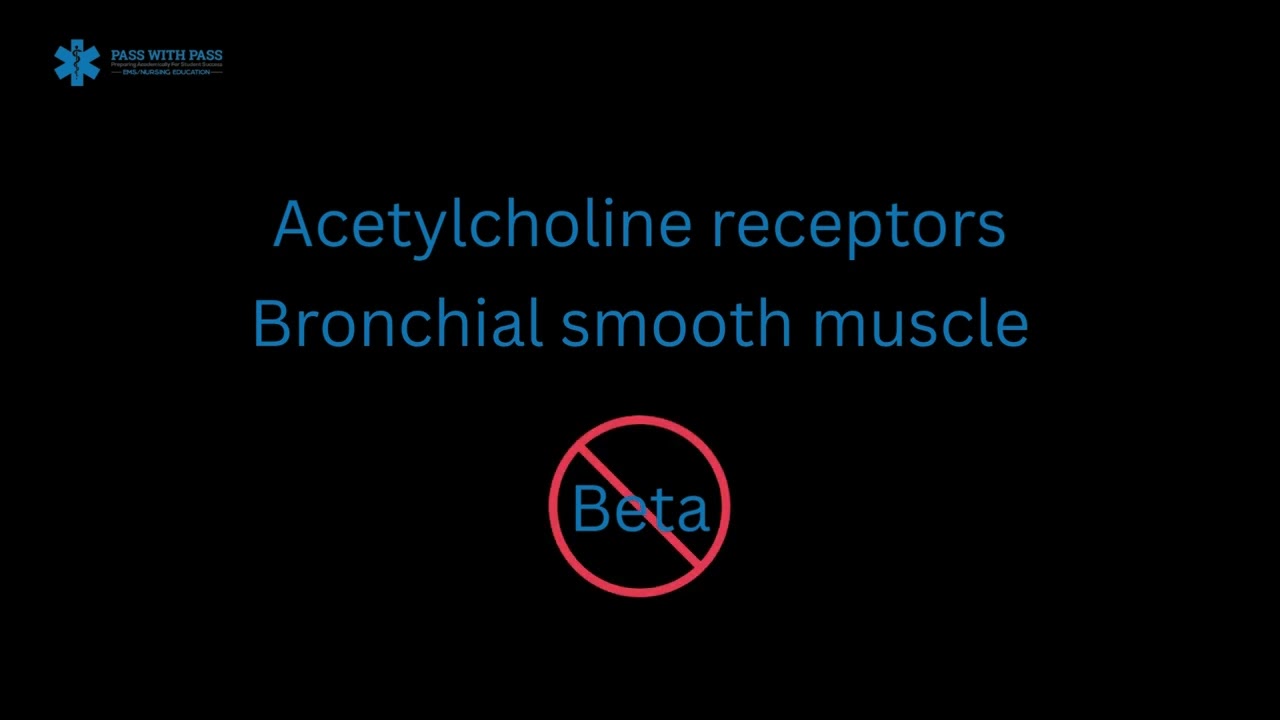 Ipratropium Bromide