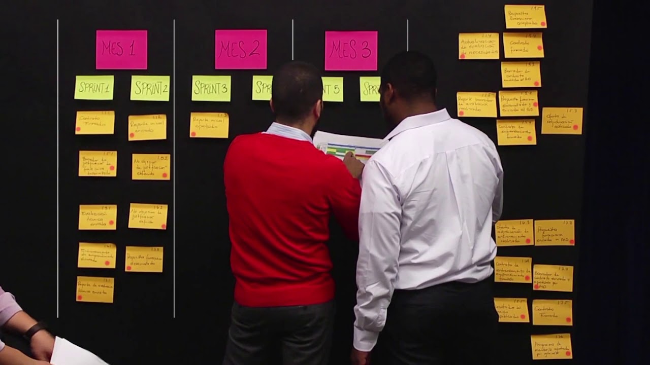 3 Proceso Desarrollo del plan PM4R Agile~1