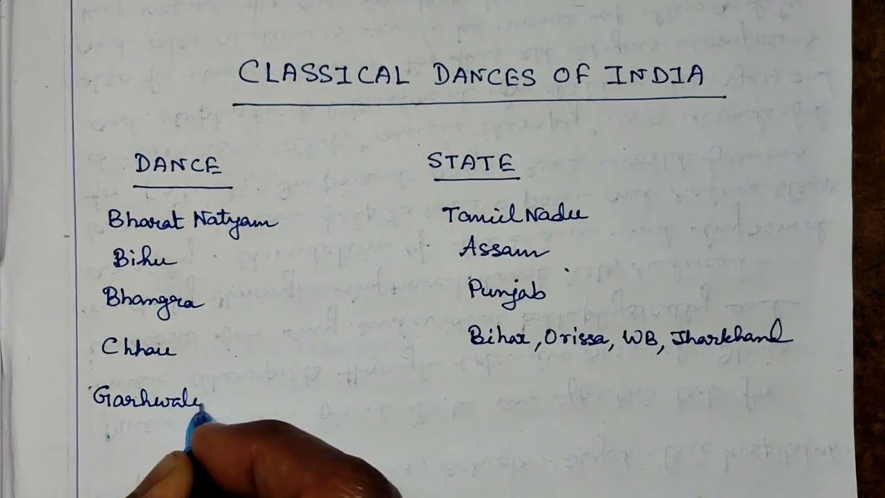 GENERAL KNOWLEDGE || CLASSICAL DANCES OF INDIA |