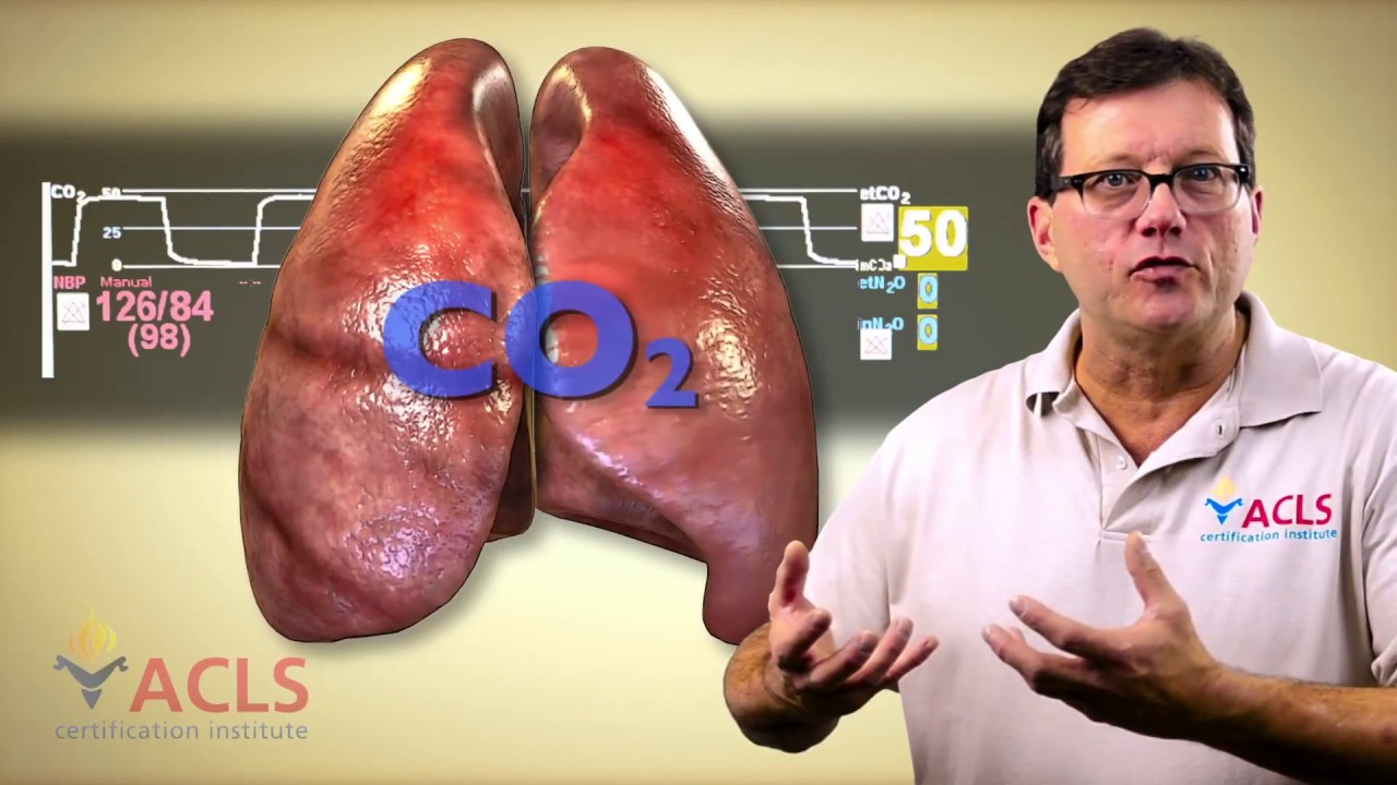 End Tidal Capnography Review