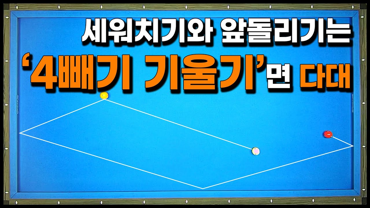 [35화] 세워치기와 앞돌리기는 4빼기 기울기로 해결하세요!💢쉽고 정확한 기울기 설계법 💥