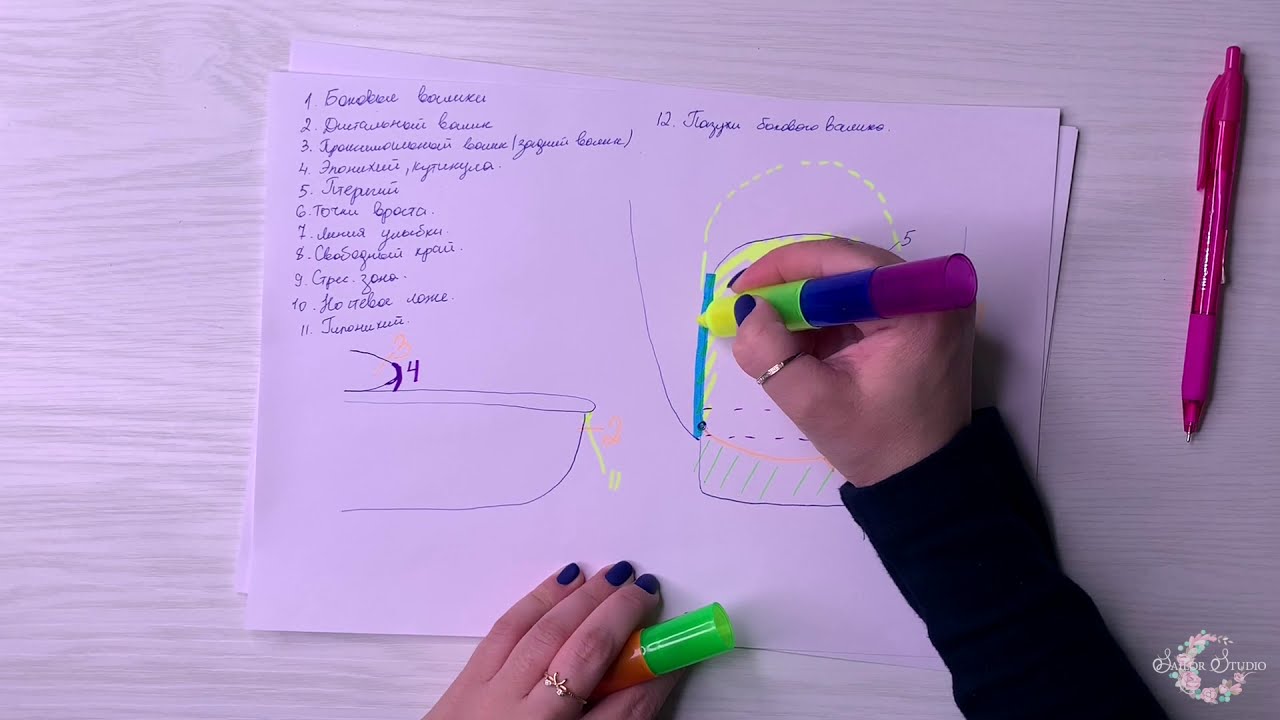 Строение ногтя (подробно). Урок 4