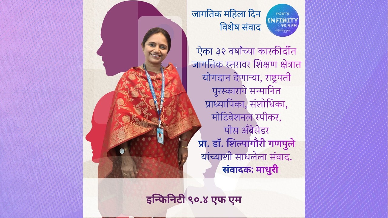 जागतिक महिला दिन विशेष संवाद | प्रा. डॉ. शिल्पागौरी गणपुले