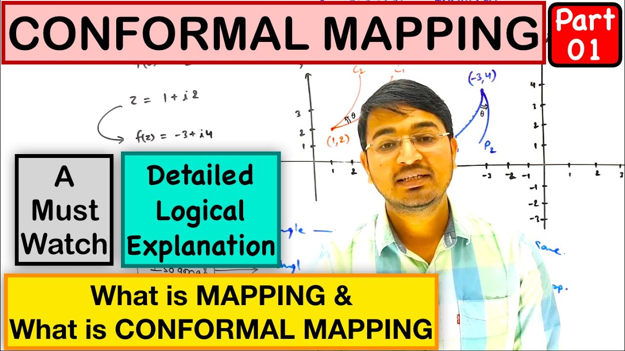 Conformal Mapping (complex analysis)
