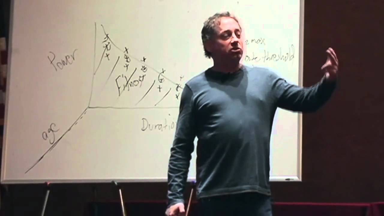 Greg Glassman - Defining CrossFit