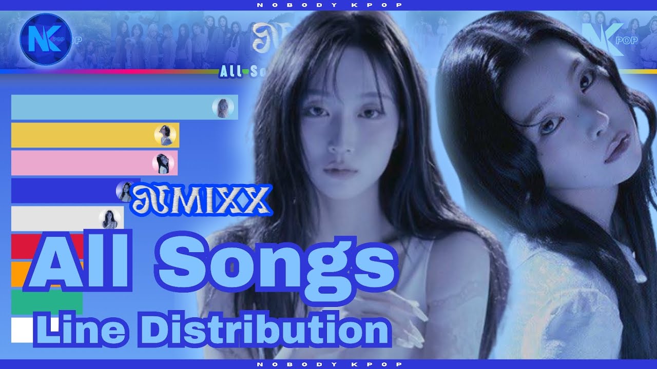NMIXX - ALL SONGS LINE DISTRIBUTION (OT6) [From O.O to Blue Valentine] 