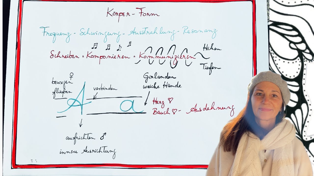 Handschrift als Spiegel der Seele: Harmonie und Selbstausdruck durch den Buchstaben Aa