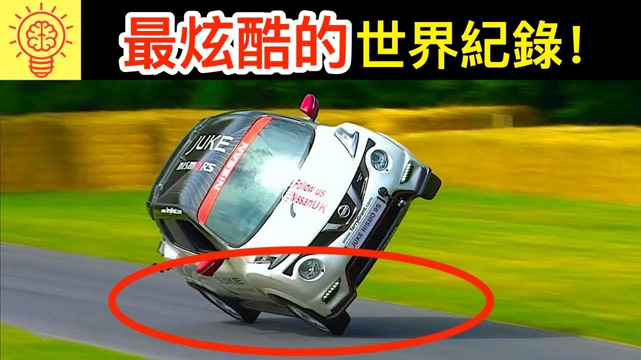最炫酷的15項金氏世界紀錄！