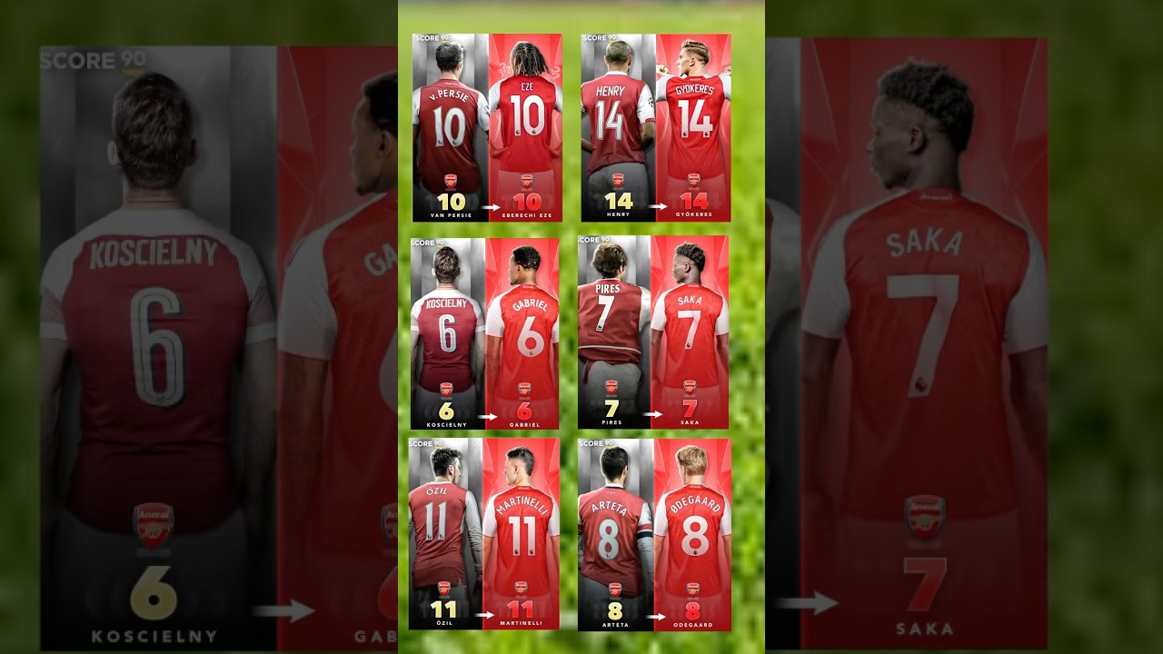Arsenal Shirt Numbers, Then &rarr; Now 🛑 #arsenal #shorts #football