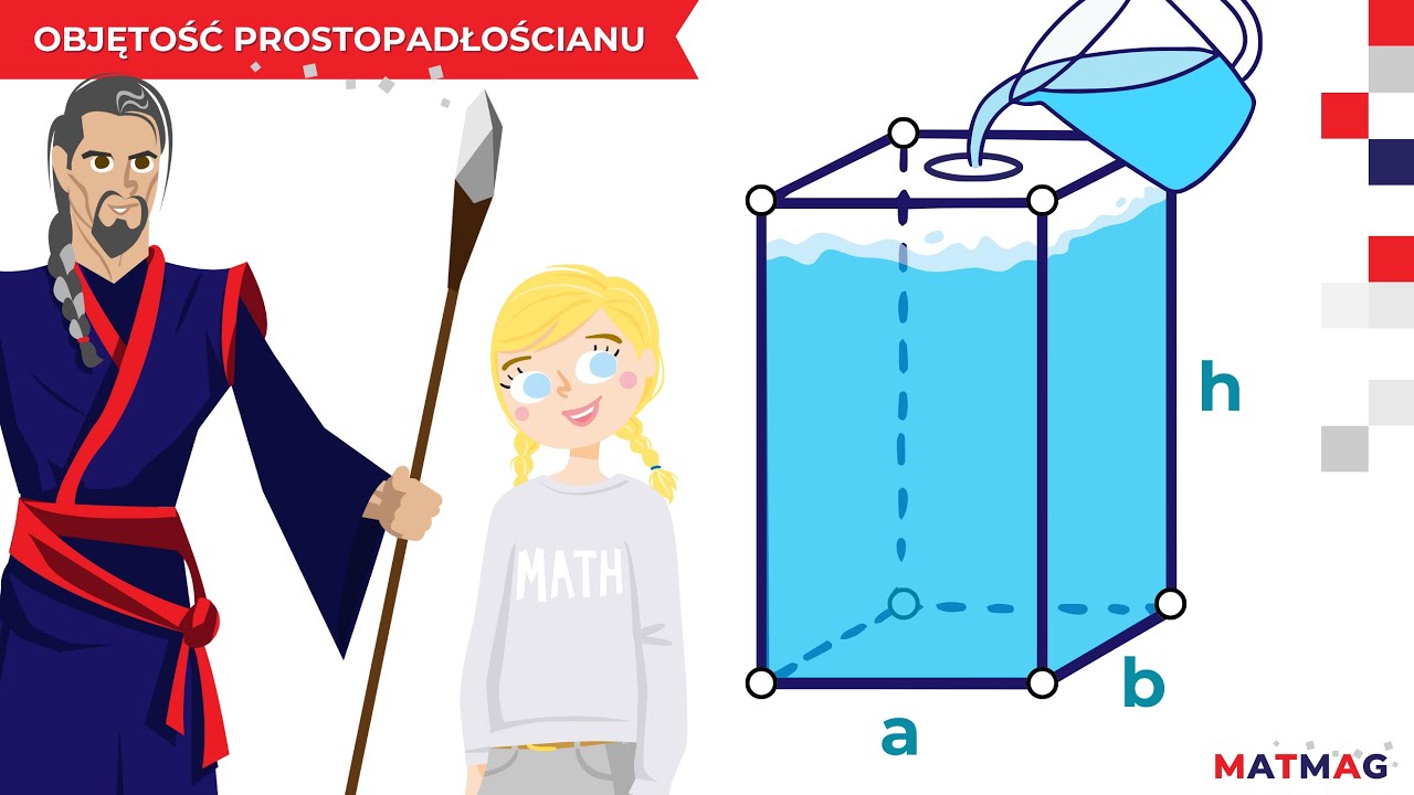 🔵 Objętość prostopadłościanu 🔵 MATMAG ⭐