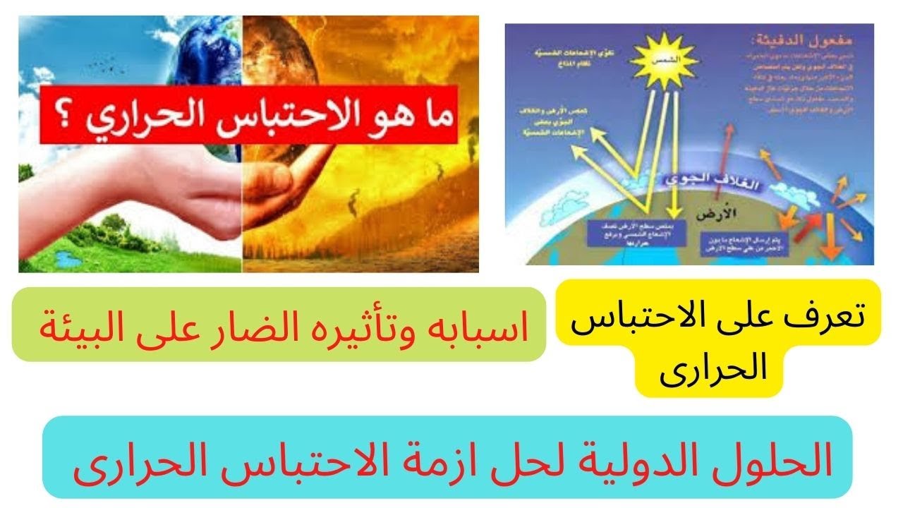 الاحتباس الحرارى وأسبابه واثاره الضارة على البيئة والحلول الدولية لحل ازمة الاحتباس الحرارى