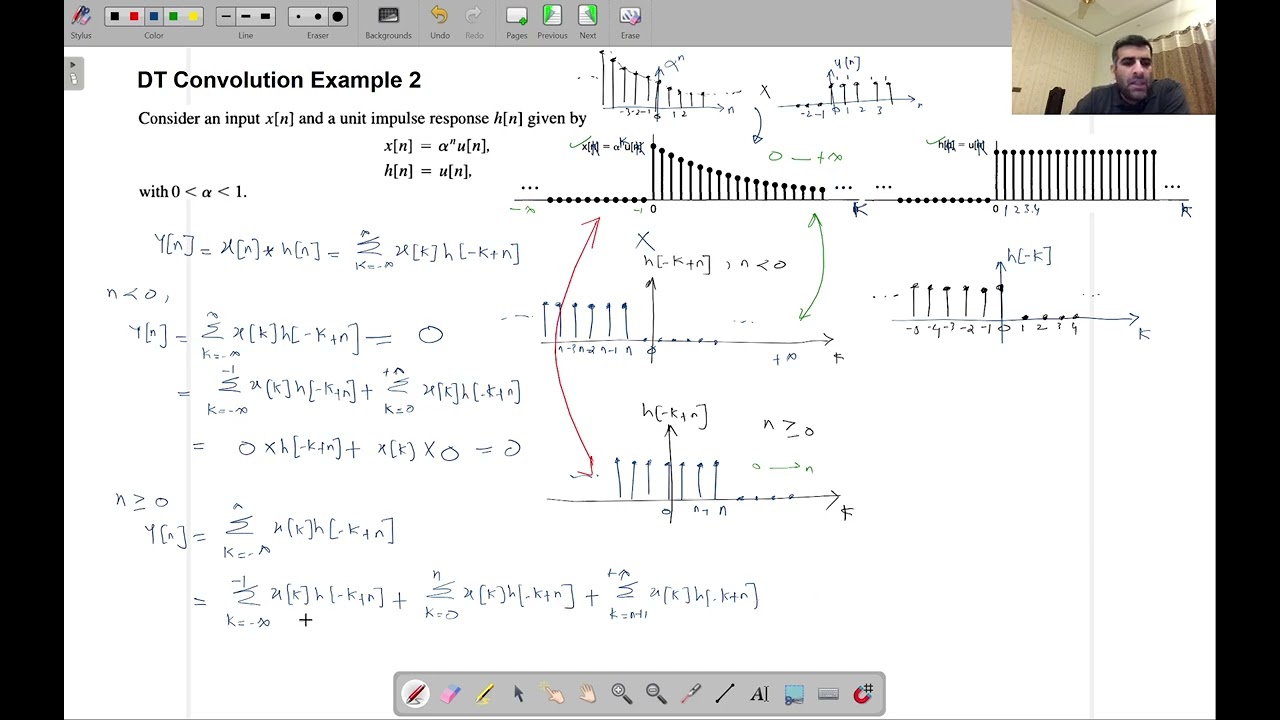 2.1.2 DT Convolution Example 2