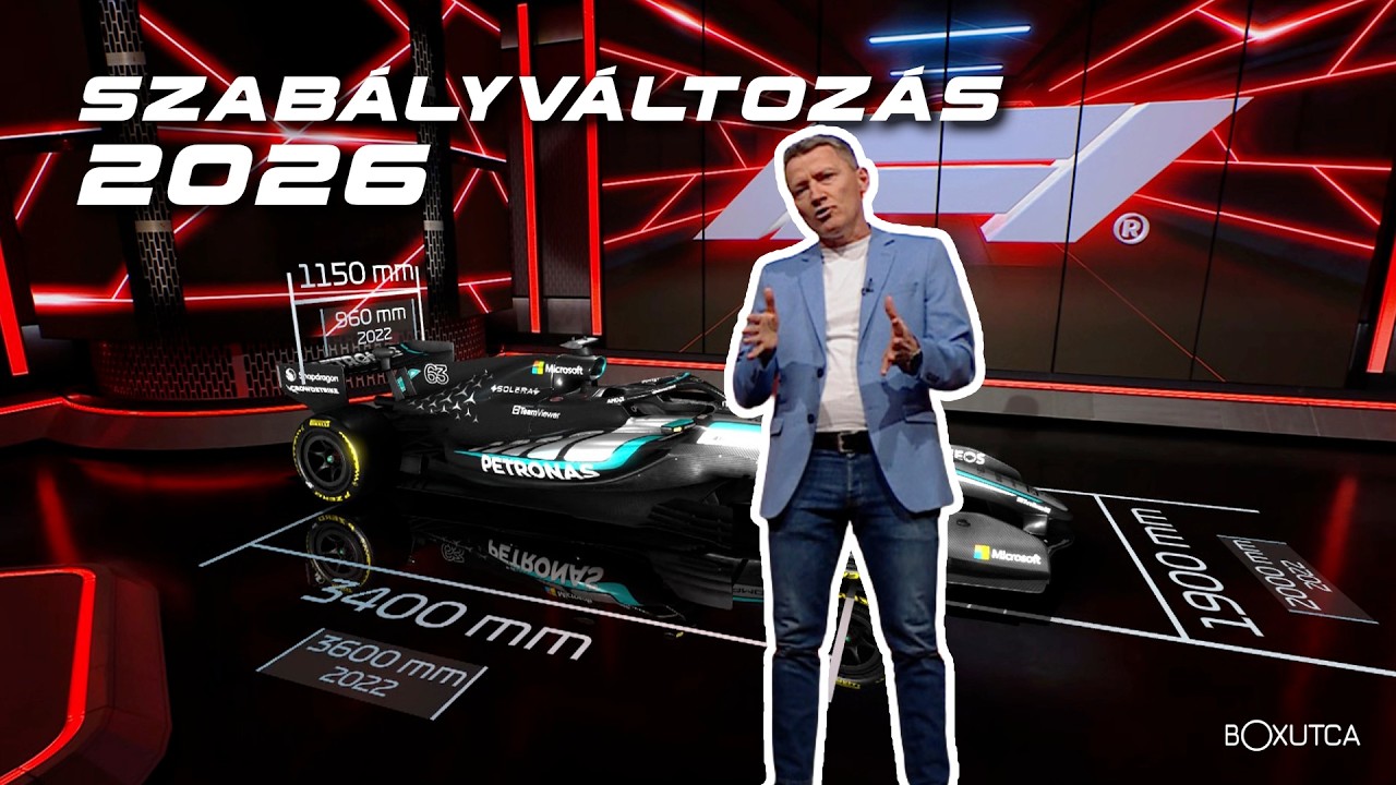 Így változott meg a Forma-1 2026-ra | Wéber Gábor magyarázatával