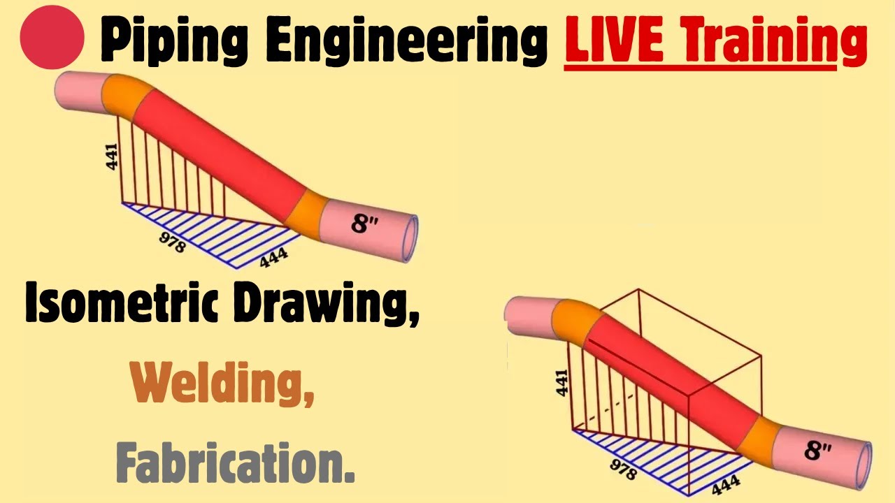 Live Pipe Fabrication Training | Measuring, Cutting & Welding Explained. Practical videos