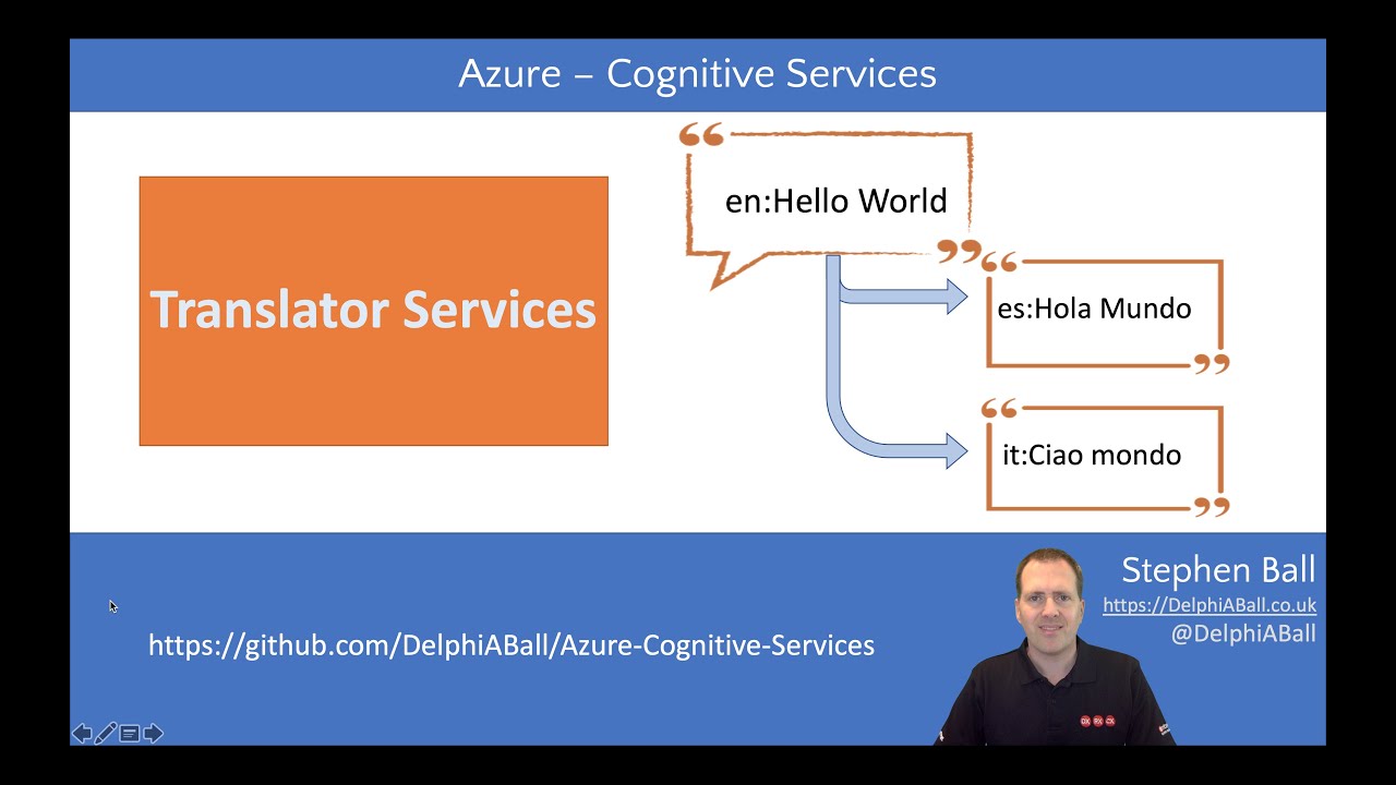 How to use the Azure Translator Service (includes Delphi example)