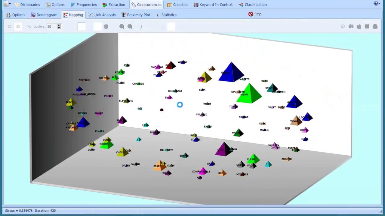 Webinar - WordStat 7 Content Analysis and Text Mining Software