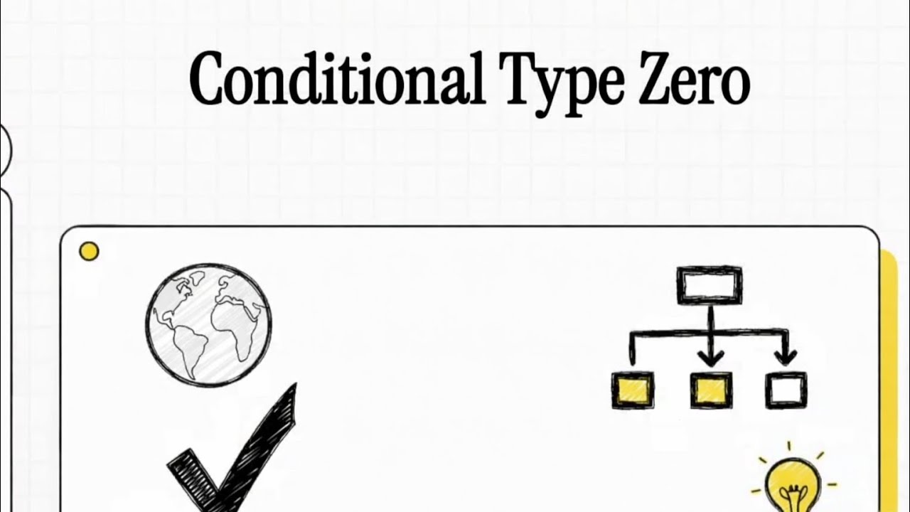 Conditional Type Zero- If You Heat Ice, It Melts