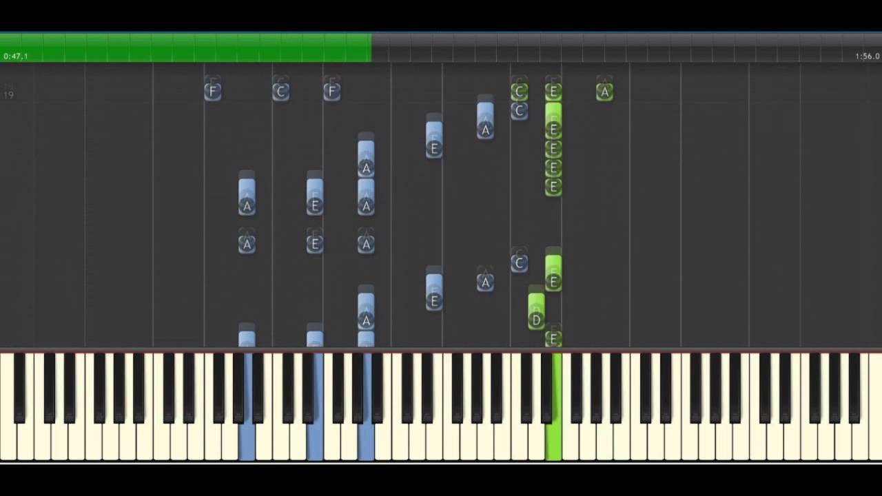 BTS - Boy in Luv (Piano)