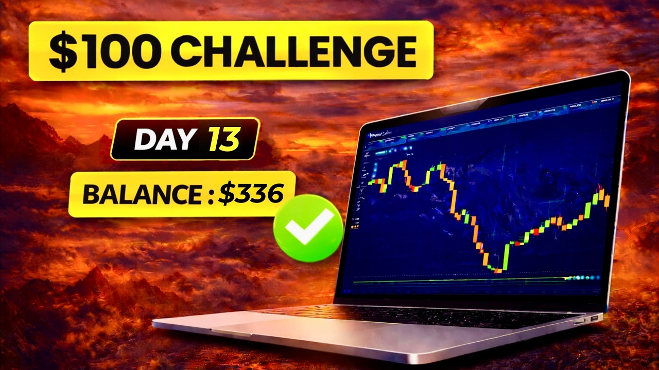Pocket Option Strategy | 1-Minute Binary Options | Day 13 (Live Trading)