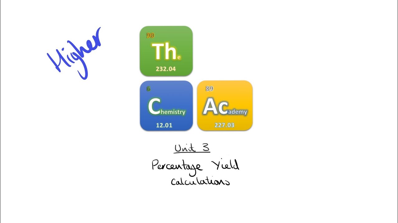 Higher Chemistry - Unit 3: Percentage Yield Calculations