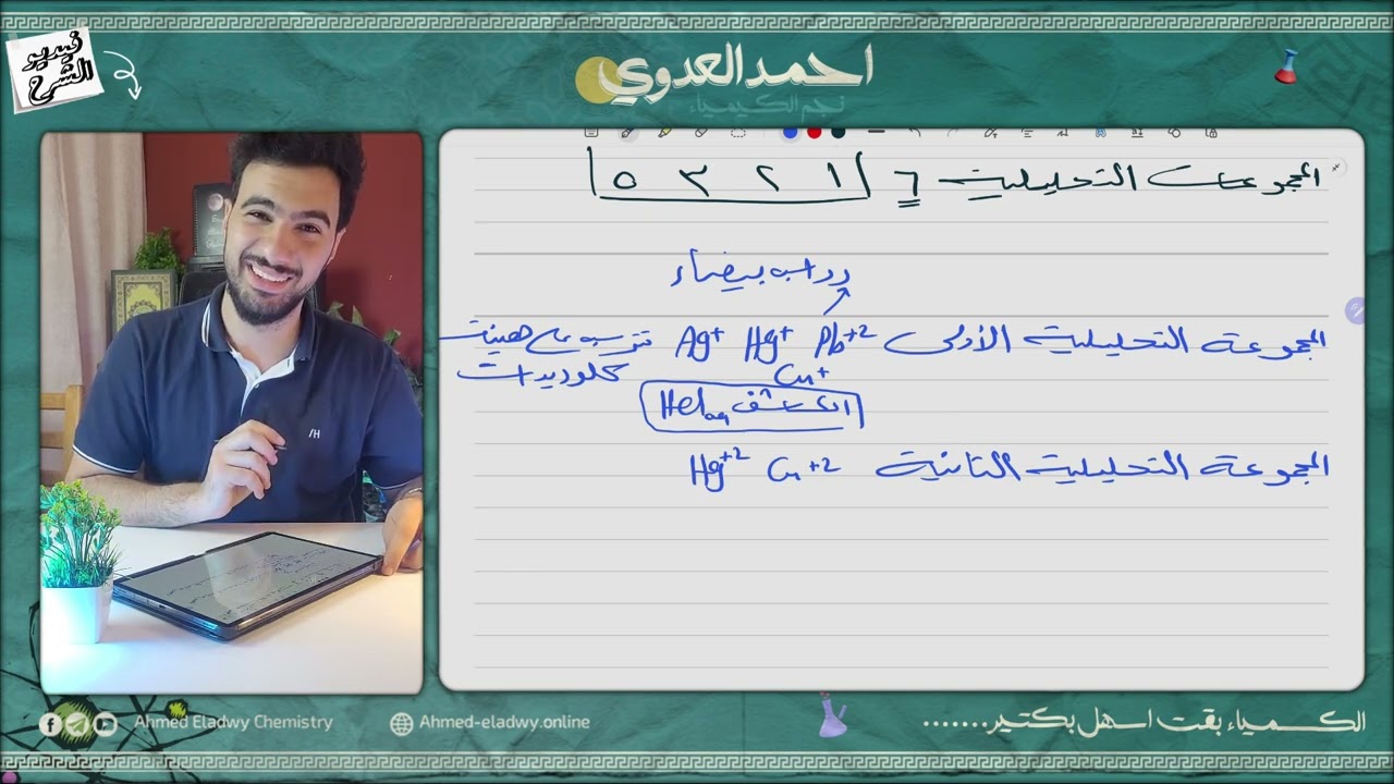 الكشف عن الكاتيونات