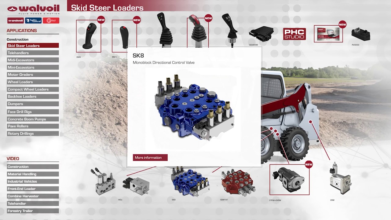Walvoil Wise Solutions for Fluid Power Expo 2021