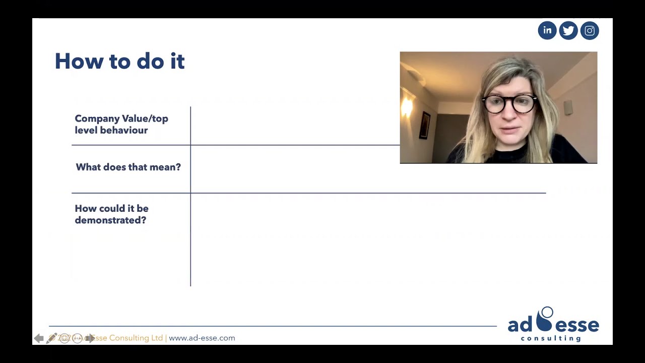 How to align Values and Behaviours