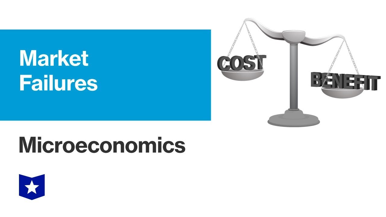 Market Failures | Microeconomics