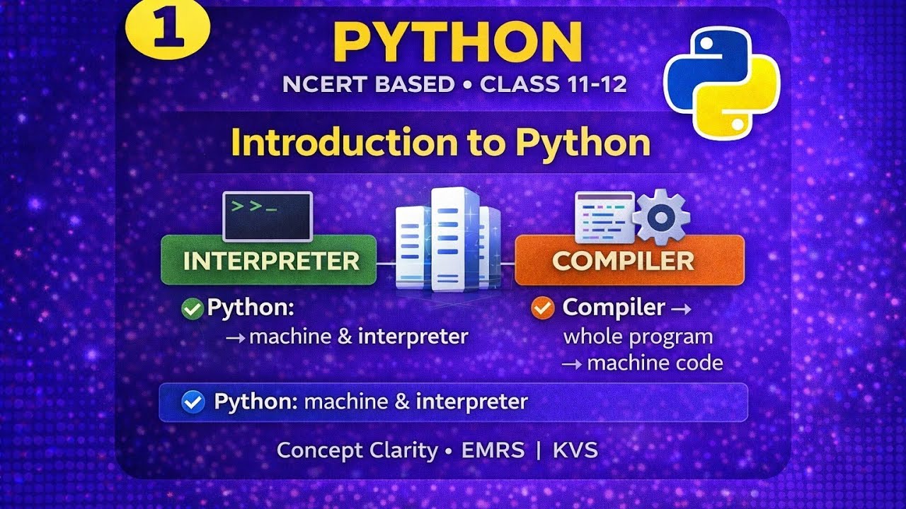 NCERT Class 11 Computer Science | Getting Started with Python | EMRS Mains | KVS | Beginners Series