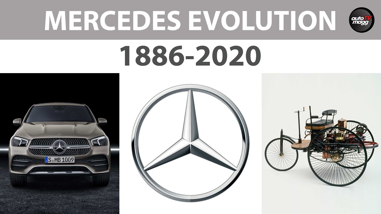История и эволюция Mercedes-Benz / 1886 - 2020